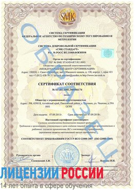 Образец сертификата соответствия Питкяранта Сертификат ISO 22000